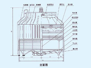 10BZWN中温污水逆流式玻璃钢冷却塔